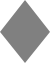 C/MAJ Rank